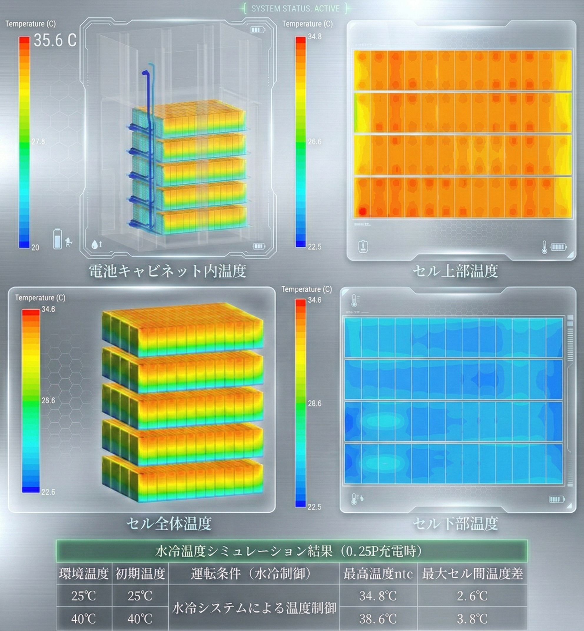 冷却システム画像
