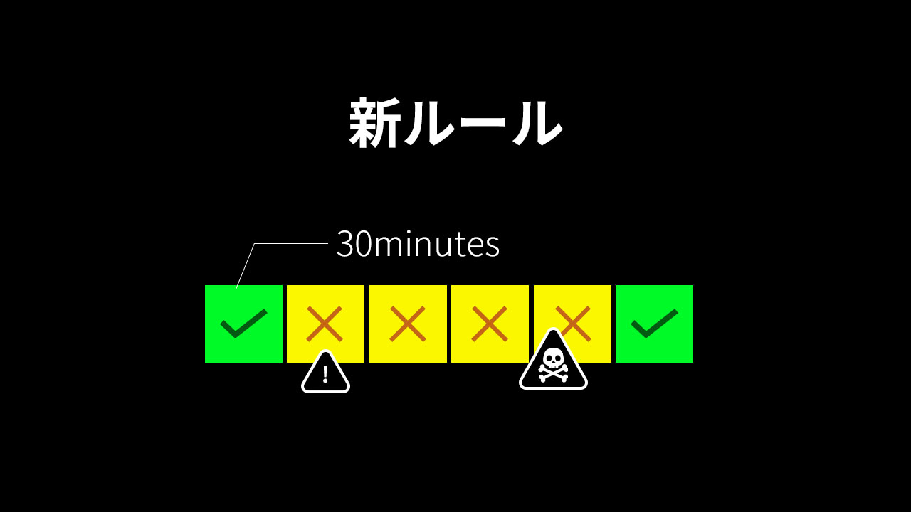 新ルールのイメージ